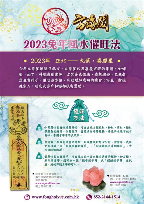 2023 流年風水